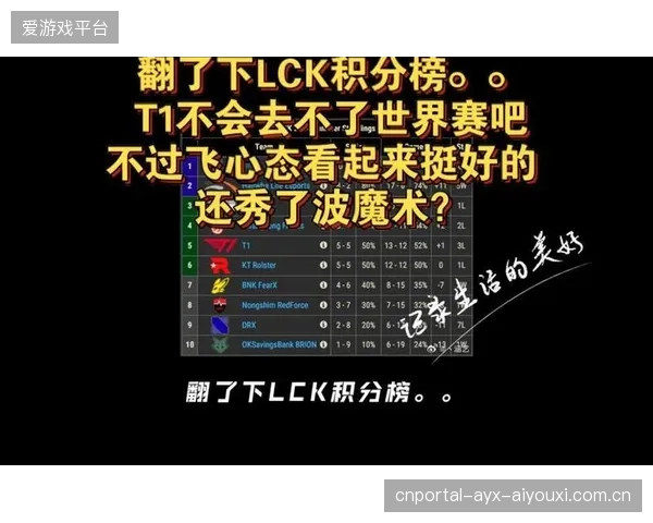 积分榜领先，游戏世界的新高度——如何通过积分榜巩固竞争优势？